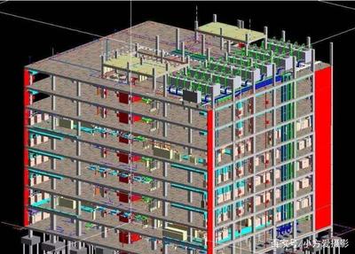 建筑信息模型（BIM）的組成與信息內容