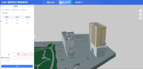 年度盤點(diǎn) 數(shù)智協(xié)同，深化數(shù)字住建新實(shí)踐——BIM技術(shù)開發(fā)的突破與應(yīng)用